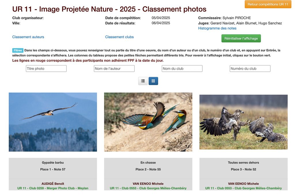 Lauréat concours Nature 2025 en Rhône Alpes